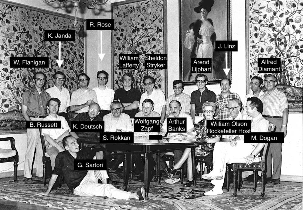 Symposium on Comparative Analysis of Highly Industrialized Societies, Bellagio, Italy,  August 1971