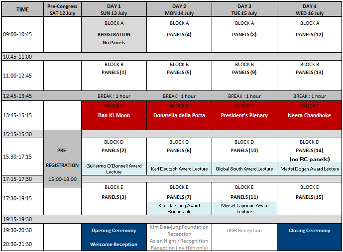 WC2025 Schedule Overview